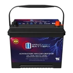 Mighty Max MM-G24F Group 12V, 70AH Agm Replaces Dodge Charger 3.7LITER 72. Fixed Price $169.99.