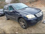 Rear Wiper Motor 166 Type GL63 Fits 07-16 Mercedes Gl-class 912550. Fixed Price $107.91.